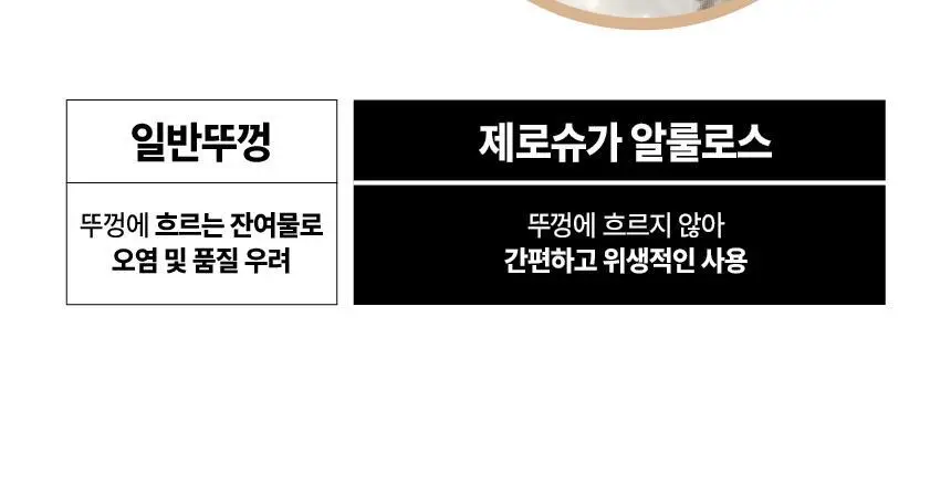 [특가] 베네핏 제로슈가 알룰로스 540g 4종 택 1 상세페이지 12